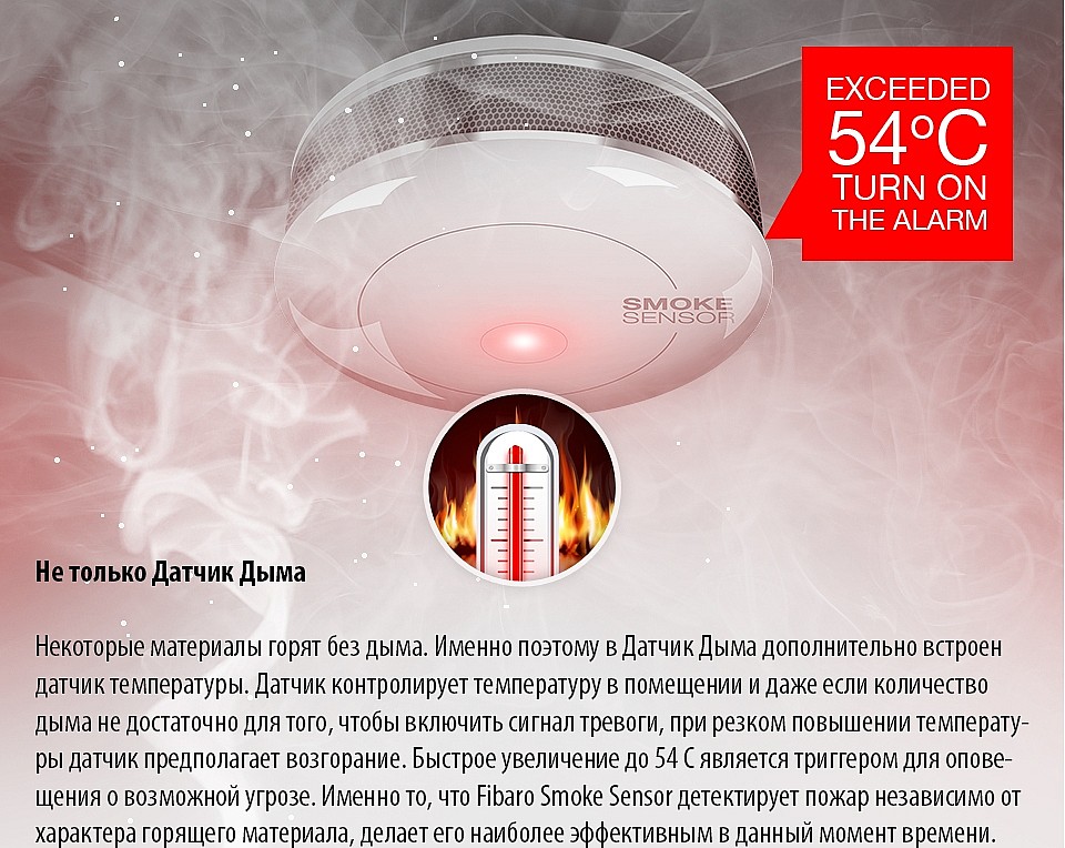 Детектор дыма Smoke Sensor - Z-Wave Киев